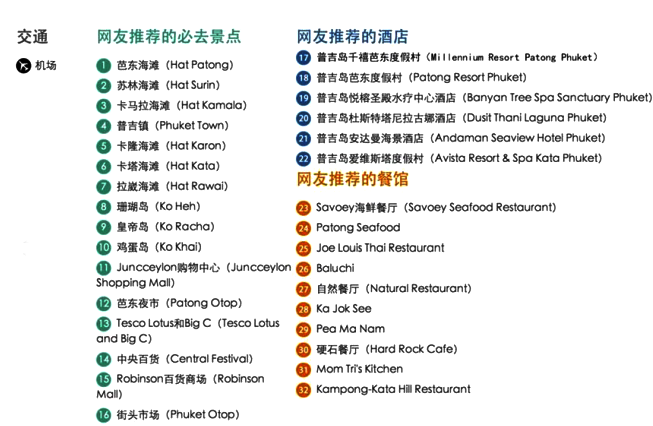 普吉岛必去景点、酒店、餐厅