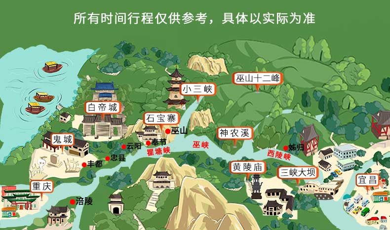 三峡行程